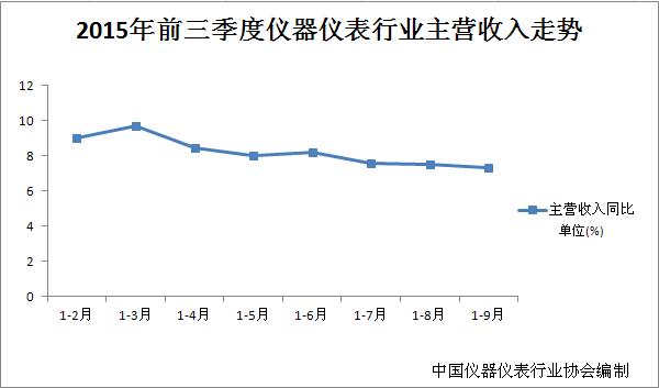第八屆ABB杯全國自動化系統工程師論文大賽圓滿落幕 第八屆ABB杯全國自動化系統工程師論文大賽圓滿落幕