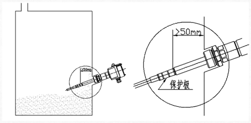 射頻導納料位開關安裝注意事項 射頻導納料位開關安裝注意事項