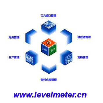 計(jì)為ERP系統(tǒng)正式上線使用